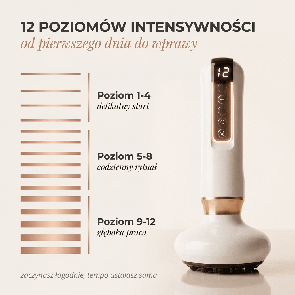 CelluviaMed™ — Masażer do Ciała 4w1 | Vacuum · Ciepło · Gua Sha · Bańka